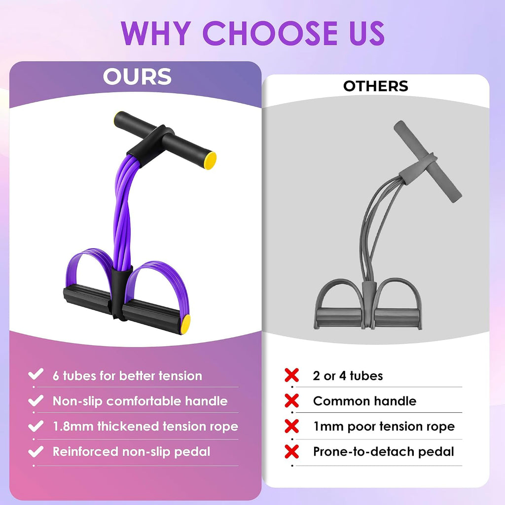 Pedal Resistance Band with Handle， Foot Pedal Resistance Band for Women，Multifunction Exercise Bands for Home Gym Full Body Workout