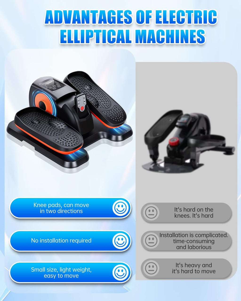 Putnen Under Desk Elliptical Machine, Electric Leg Exerciser for Seniors | 100% No Assembly, Portable Quiet Elliptical Exercise Machine, Seated Pedal Exerciser with Remote Control & 12 Speeds