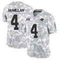 Punc C.Panthers #4 Tetairoa McMillan Player Arctic Camo Salute to Service Limited  Stitched Jerseys