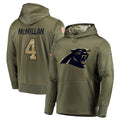 Punc C.Panthers #4 Tetairoa McMillan Player Olive Salute to Service Limited Hoodies Stitched Jerseys