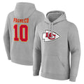 Punc KC.Chiefs #10 Isiah Pacheco Player Gray Pullover Hoodies Stitched Jerseys
